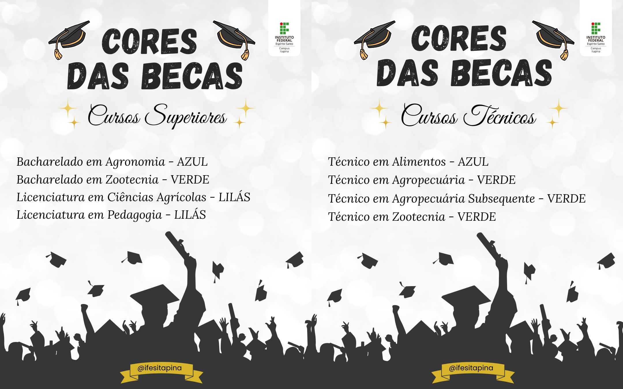 2025 Faixa Becas Cursos Superiores Tecnicos