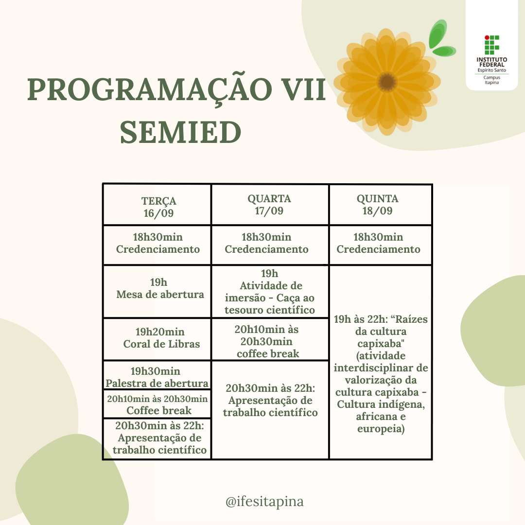 2025 VII Semied Programacao